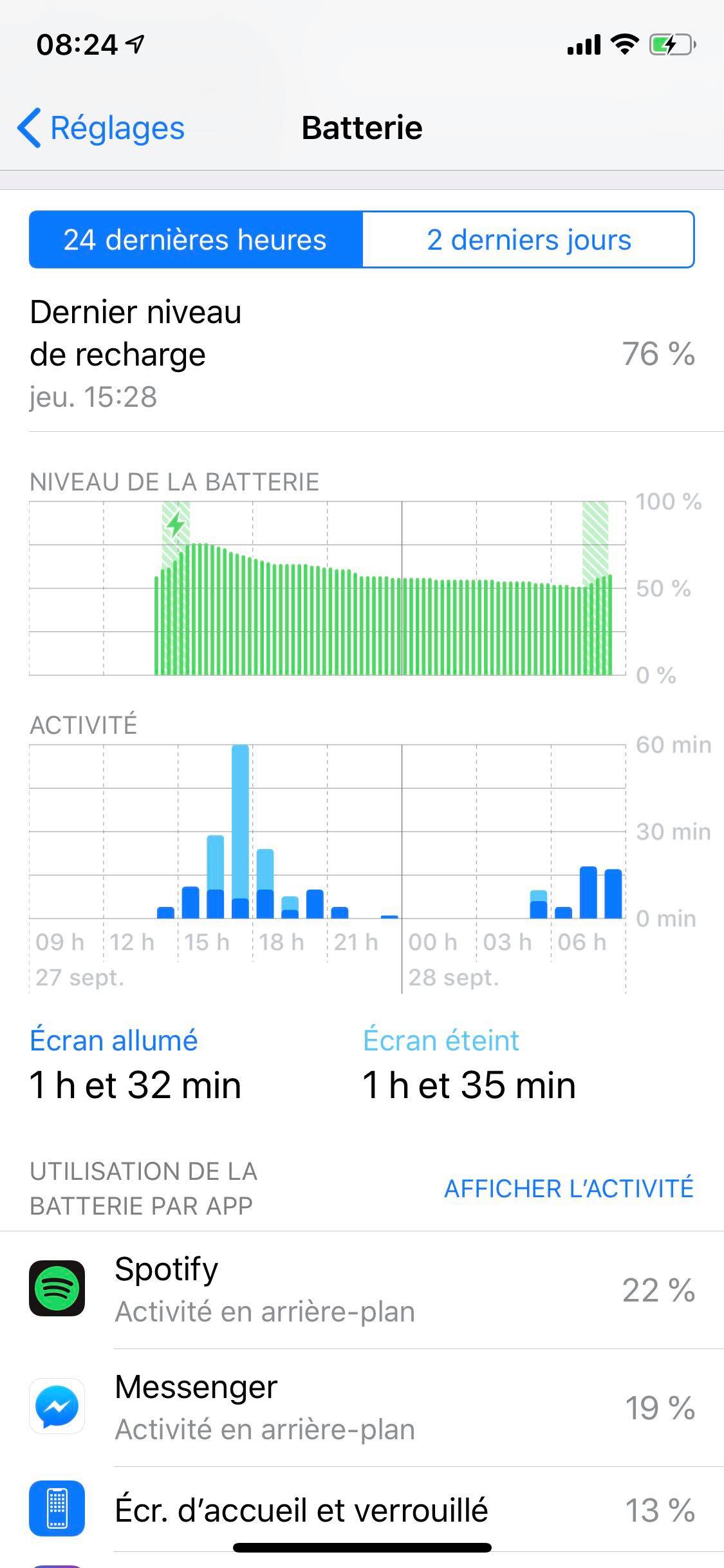 Apprenez-en plus sur les applications qui utilisent votre batterie grâce à cette fonctionnalité d'iOS 12