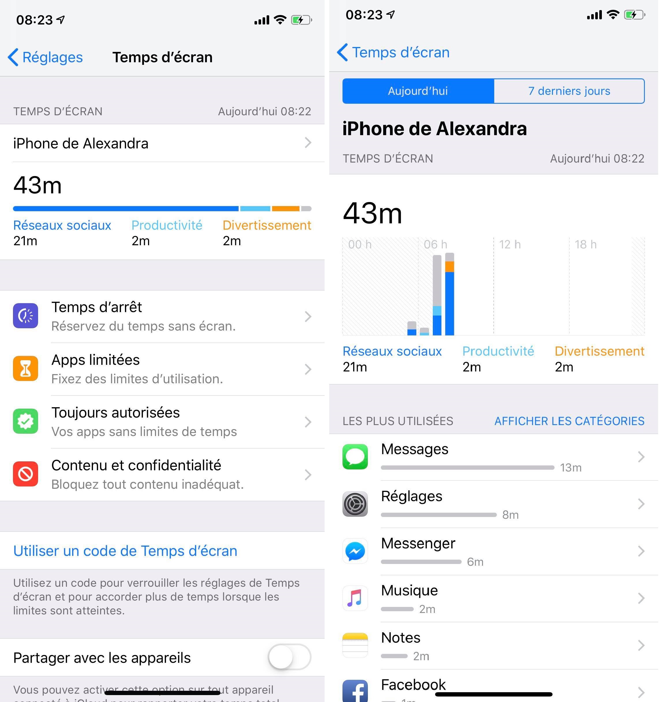 Minimisez l'utilisation de votre téléphone grâce à la gestion du temps d'écran offert par le nouvel iOS 12 d'Apple