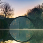 Stunning Bridges In the World