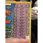 The Luckiest People of All Time
