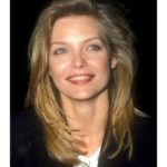 How Accurate Are These Celebrity FaceApp Photos?