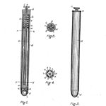 Who Is The Person Behind These Famous Inventions?